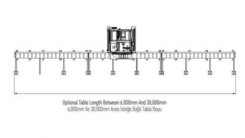 1BDC CNC PROFİL DELME MAKİNASI- PROFİL DELME MAKİNELERİ | Dyas