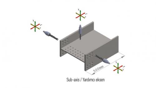 3BDC CNC BEAM PROFILE MACHINING CENTER