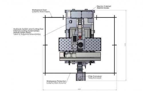 PDC CNC PLAKA DELME MAKİNASI